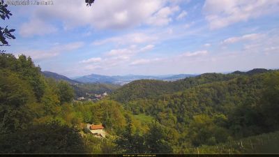 Webcam ore 15:45