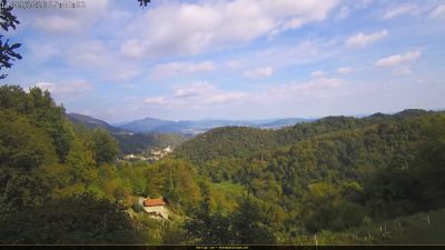 Webcam ore 15:50