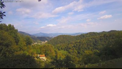 Webcam ore 15:55