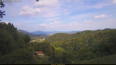 Webcam ore 16:00