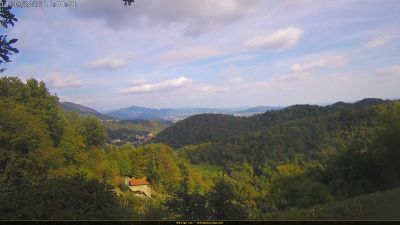 Webcam ore 16:10