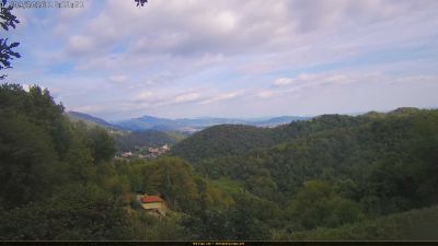 Webcam ore 16:25