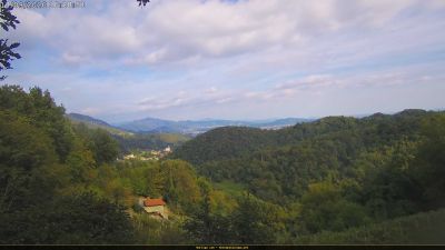 Webcam ore 16:30