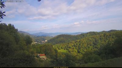 Webcam ore 16:35