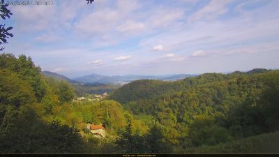 Webcam ore 16:40