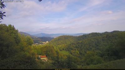 Webcam ore 16:55