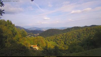 Webcam ore 17:05