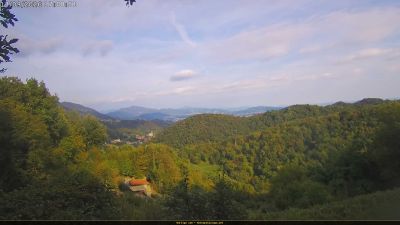 Webcam ore 17:10
