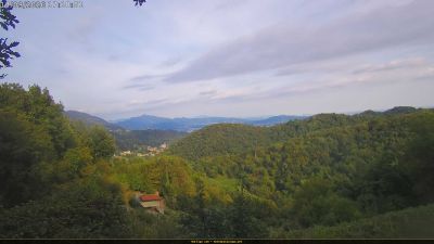 Webcam ore 17:20