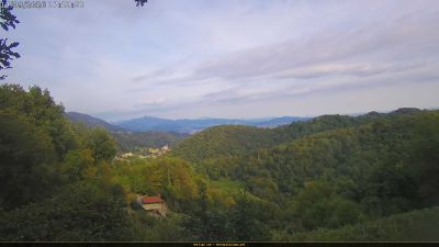 Webcam ore 17:25