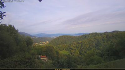 Webcam ore 17:55