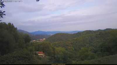 Webcam ore 19:10