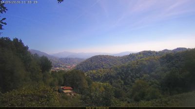 Webcam ore 11:35