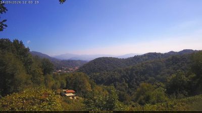 Webcam ore 12:05