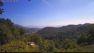 Webcam ore 12:30