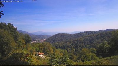 Webcam ore 13:50