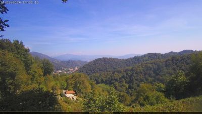 Webcam ore 14:05