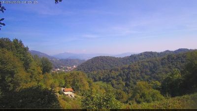 Webcam ore 14:20