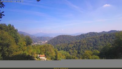 Webcam ore 14:55