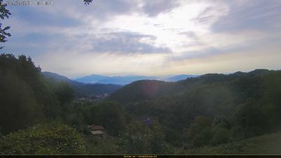 Webcam ore 09:00