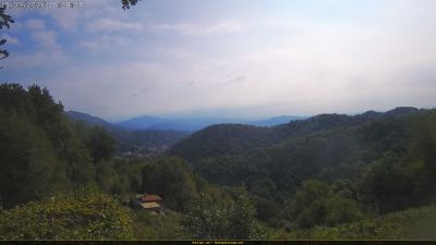 Webcam ore 10:40