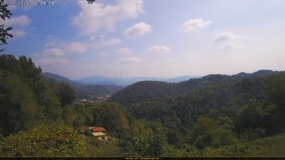 Webcam ore 12:20