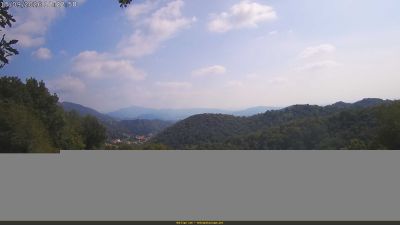 Webcam ore 12:25
