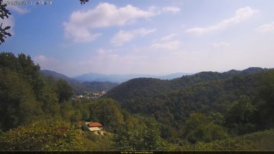 Webcam ore 13:00