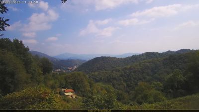 Webcam ore 13:15