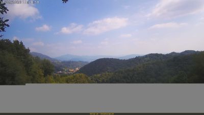 Webcam ore 13:30