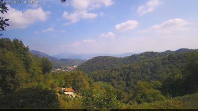 Webcam ore 14:15