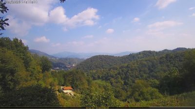 Webcam ore 14:25