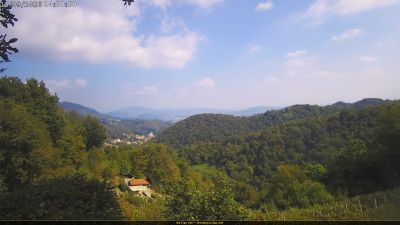 Webcam ore 14:40