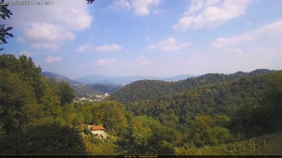 Webcam ore 14:50