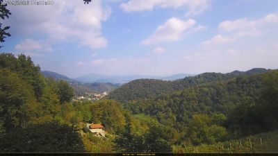 Webcam ore 14:55