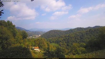 Webcam ore 15:00