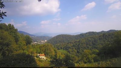 Webcam ore 15:10