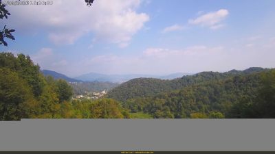 Webcam ore 15:20