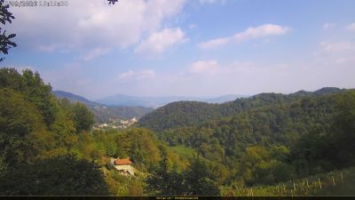 Webcam ore 15:25