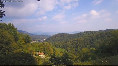 Webcam ore 15:40