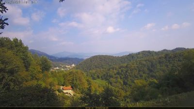 Webcam ore 15:50