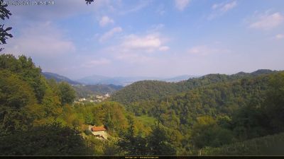 Webcam ore 15:55