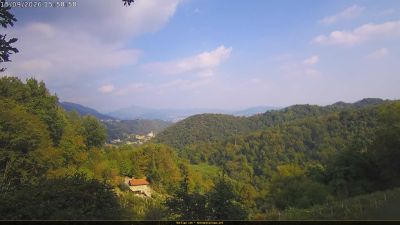 Webcam ore 16:00