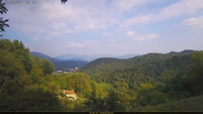 Webcam ore 16:20