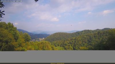 Webcam ore 16:30
