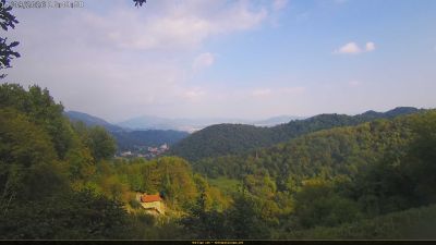 Webcam ore 16:45