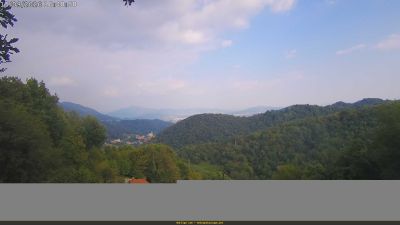 Webcam ore 16:50