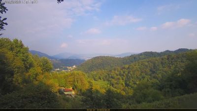 Webcam ore 17:15