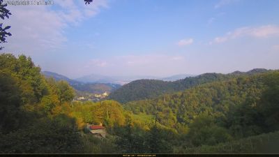 Webcam ore 17:20