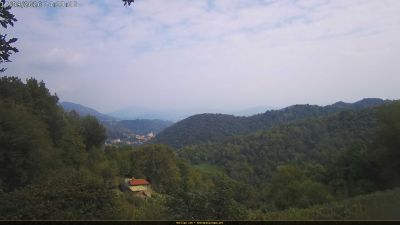 Webcam ore 14:35